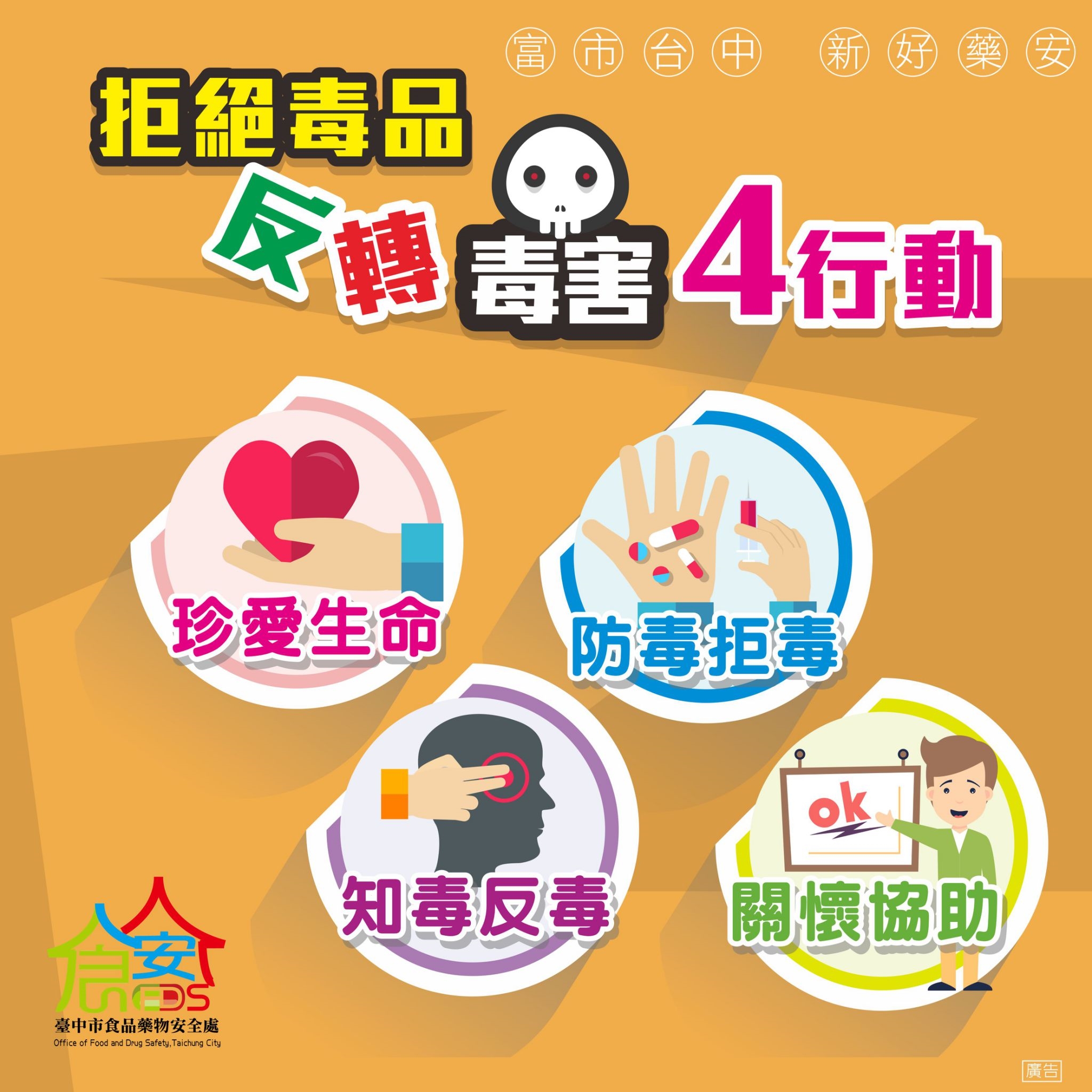 【保護孩童遠離毒害  中醫大兒醫與您一起響應反毒】