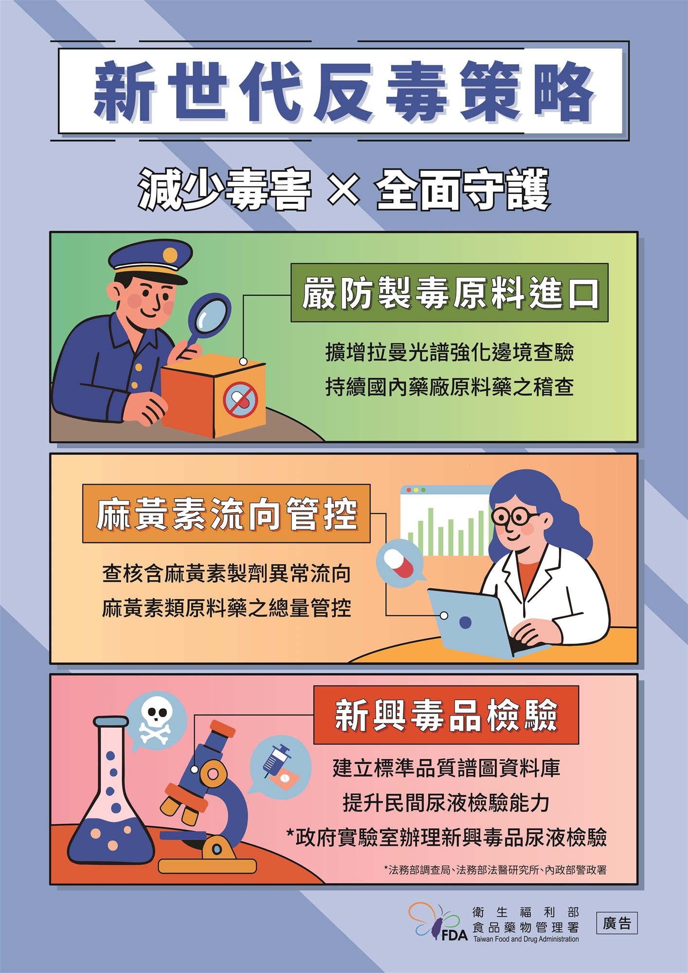 【保護孩童遠離毒害 中醫大兒醫與您一起響應反毒】 - 中國醫藥大學兒童醫院 - cmuch.org.tw